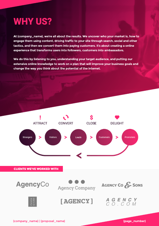 Inbound Marketing Proposal Template